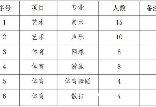 叶榭镇｜水榭“法”亭丨民法典养成系小游戏第1期上线啦 ！玩法